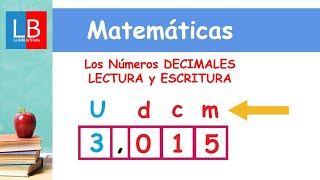 Los Números DECIMALES LECTURA y ESCRITURA ✔👩‍🏫 PRIMARIA [upl. by Htebasil]