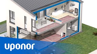 Uponor Smatrix gulvvarmestyring [upl. by Nnarual152]