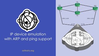 Ostinato Device Emulation Tutorial [upl. by Ethelbert]