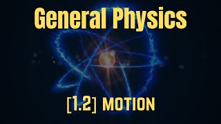 IGCSE Physics Syllabus 12 Motion [upl. by Pembrook]