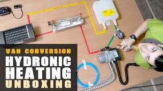 How Hydronic Heating Systems WORK diesel water heater [upl. by Zea827]