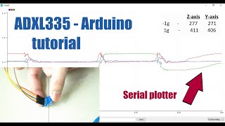 Measuring amp Plotting Acceleration values  Arduino  ADXL335 Accelerometer Tutorial [upl. by Camm]