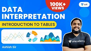 Introduction to tables – L1  Data interpretation  CAT Preparation [upl. by Oswald881]