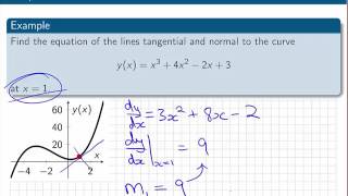 Differentiation 14 Tangent and normal lines [upl. by Emiatej543]