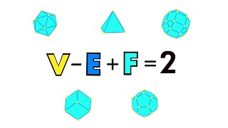 Eulers Formula V  E  F  2  Proof [upl. by Santoro773]