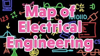 Map of the Electrical Engineering Curriculum [upl. by Akenna764]