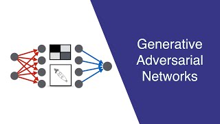 A Friendly Introduction to Generative Adversarial Networks GANs [upl. by Atokad]