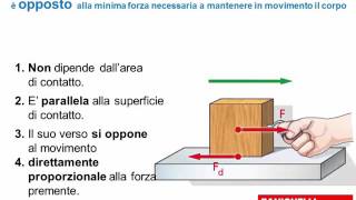 forze dattrito [upl. by Constantia]