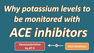 Why potassium levels should be monitored with ACE inhibitors [upl. by Peyter]