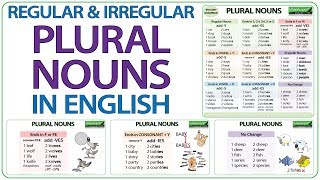 Plural Nouns in English  Regular amp Irregular Plural Nouns  Plurals Spelling [upl. by Harrak]