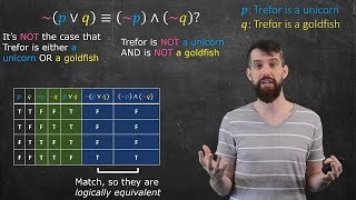 3 Ways to Show a Logical Equivalence  Ex DeMorgans Laws [upl. by Aisha219]