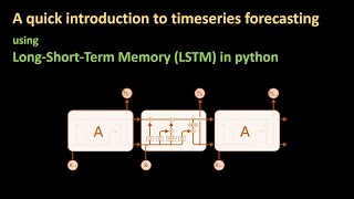 166  An introduction to time series forecasting  Part 5 Using LSTM [upl. by Ahk]