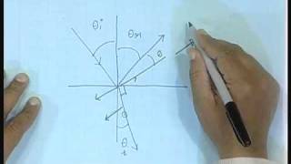 Lecture  31 Polarization [upl. by Aldercy]