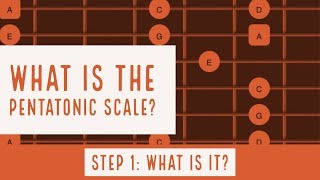 What is a Pentatonic Scale  Part 1  Steve Stine Guitar Lesson [upl. by Fradin]