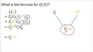 Tensors for Beginners 14 Tensors are general vectorcovector combinations [upl. by Renrut482]