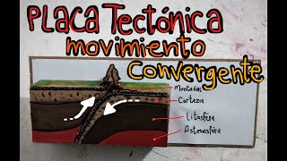 Placa Tectonica Convergente maqueta cartón [upl. by Yellat216]