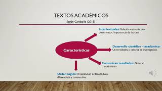 Textos Académicos [upl. by Anhcar]