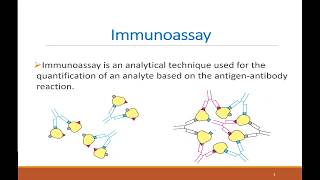 Immunoassay  part I Introduction amp Radioimmunoassay [upl. by Sillyhp]