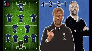 The 4231 Formation  Strengths And Weaknesses  Football Basics Explained [upl. by Navonoj]