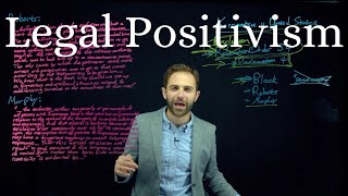 What is Legal Positivism [upl. by Voe]