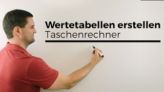 Wertetabelle erstellen mit Taschenrechner Casio fx Mathe by Daniel Jung [upl. by Sarina]