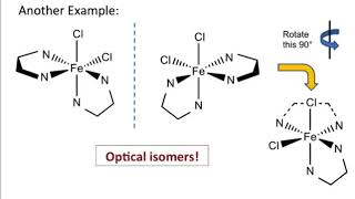 Isomers of Transition Metal Complexes [upl. by Kuehn]