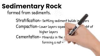 Rocks Short Simple Science [upl. by Idas]