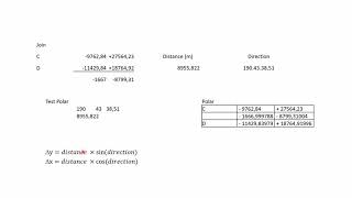 Orientation of Direction with Joins and Polars  Surveying [upl. by Araet]