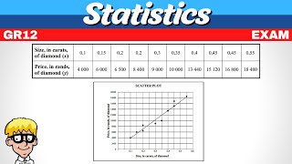 Grade 12 Statistics Exam Questions [upl. by Weil]