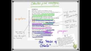 Othello eulogy  Act 5 Scene 2 analysis [upl. by Halbert]