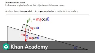 AP Physics 1 review of Forces and Newtons Laws  Physics  Khan Academy [upl. by Leiruh]