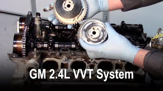 GM 24L VVT System [upl. by Suiratnod]