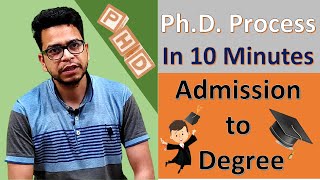 Full PhD Process in just 10 minutes  Steps in PhD from Admission to Degree  by Monu Mishra [upl. by Carli]