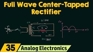 Full Wave CenterTapped Rectifier [upl. by Yleme324]