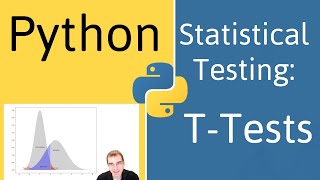 Python for Data Analysis Hypothesis Testing and TTests [upl. by Ennahtur]