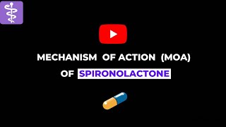 Mechanism of action of Spironolactone  Shorts [upl. by Iah]