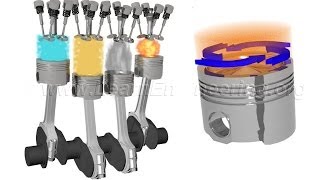 Diesel Engine How it works [upl. by Kered]