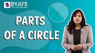 Parts of a Circle  Learn with BYJUS [upl. by Lemcke68]