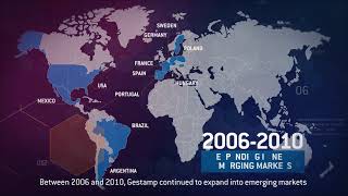 Gestamp´s globalization [upl. by Boser]