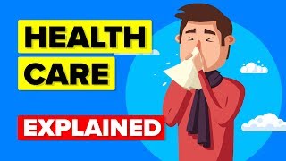 US Healthcare System Explained [upl. by Sachsse]