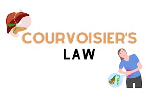 Courvoisiers Law [upl. by Essej]