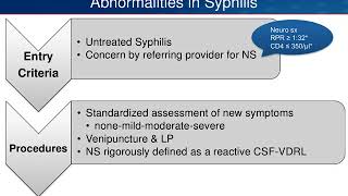 How Well Do Neurologic Symptoms Identify Individuals with Neurosyphilis [upl. by Sirromed]