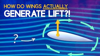 Understanding Aerodynamic Lift [upl. by Cheung]