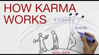 HOW KARMA WORKS explained by Hans Wilhelm [upl. by Deerdre]