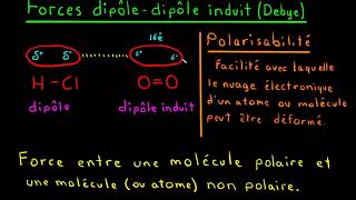 Les forces intermoléculaires [upl. by Shererd]