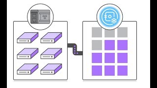 Introduction to Amazon Glacier [upl. by Willock]