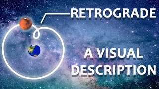 What is Planetary Retrograde A Complete Description In under 3 minutes [upl. by Demahom]