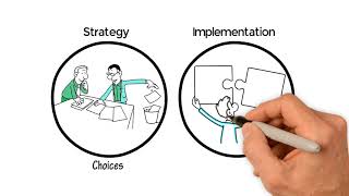 The Strategy Implementation Challenge [upl. by Acinad]