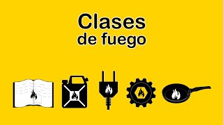 Extintores Clases de Fuego [upl. by Aitercul557]