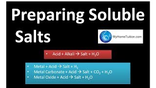 Preparing Soluble Salt  Acid Base and Salt [upl. by Letnohc]